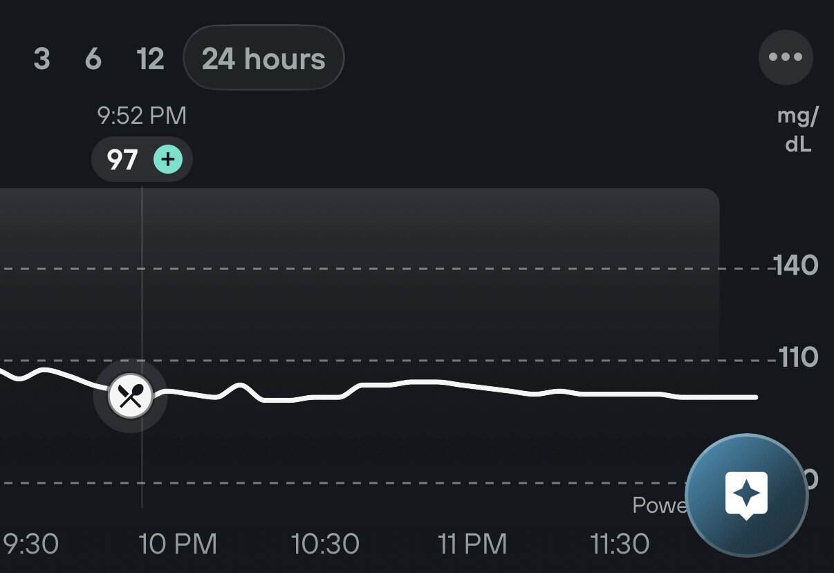 screenshot of blood sugar results after eating cottage cheese mousse